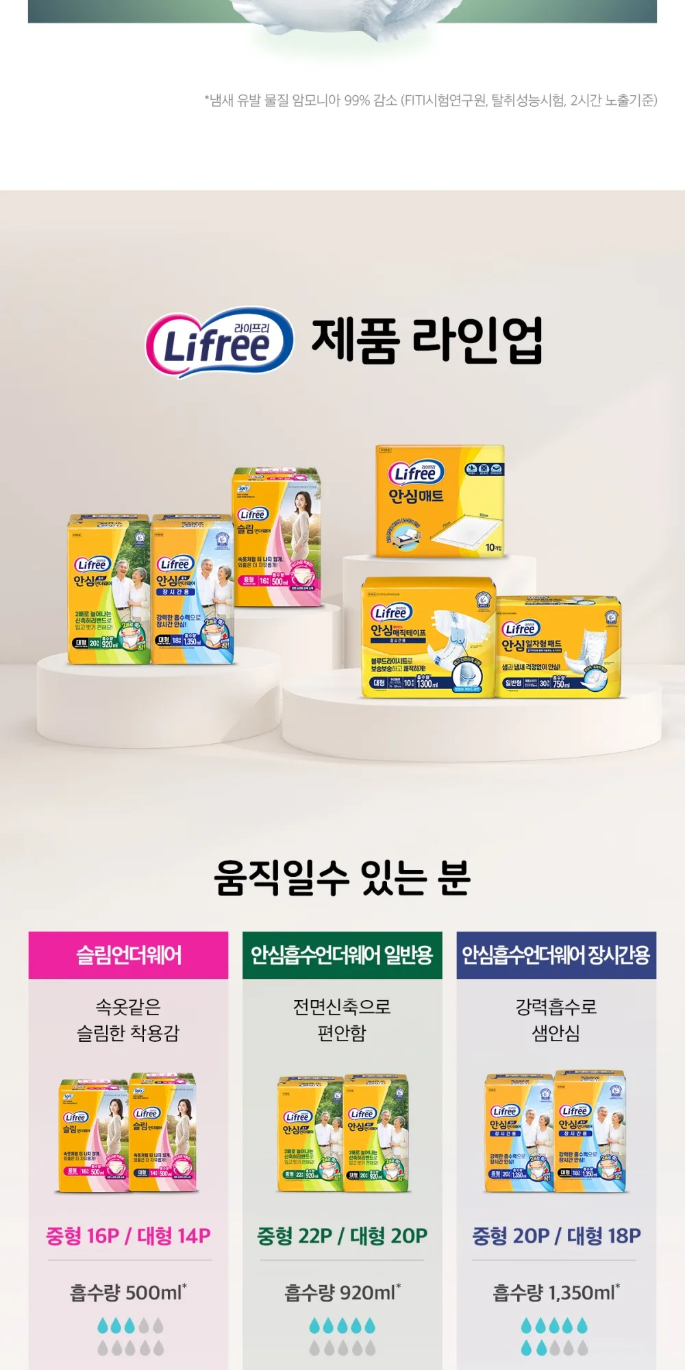 안심흡수언더웨어 일반용 상세 이미지 8