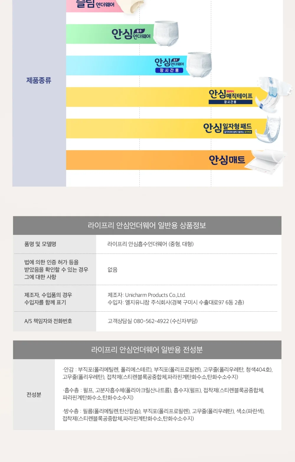 안심흡수언더웨어 일반용 상세 이미지 10